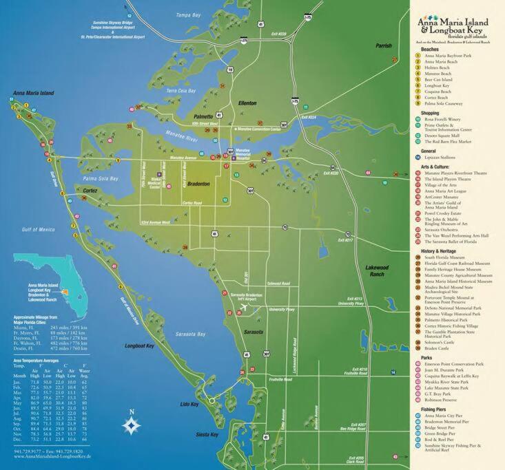 شقة Minutes To Anna Maria Island برادنتون المظهر الخارجي الصورة